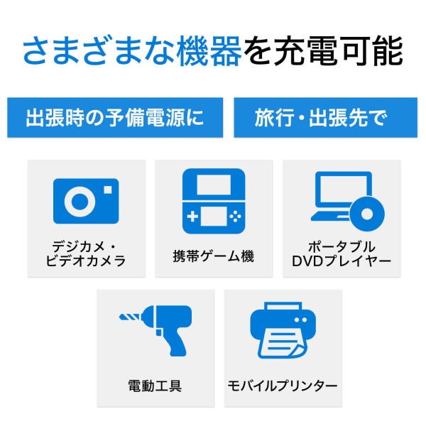 サンワサプライ モバイルバッテリー AC・USB出力対応 BTL-RDC16 1個(ご注文単位1個)【直送品】