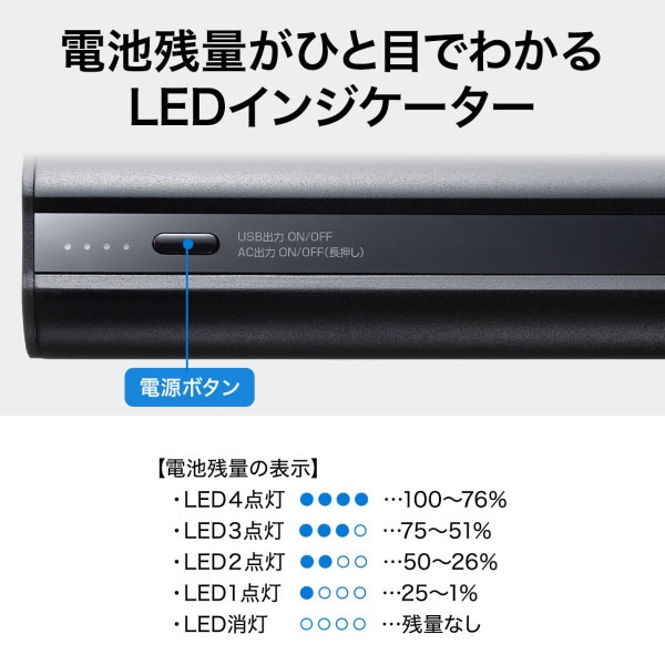 サンワサプライ モバイルバッテリー AC・USB出力対応 BTL-RDC16 1個(ご注文単位1個)【直送品】