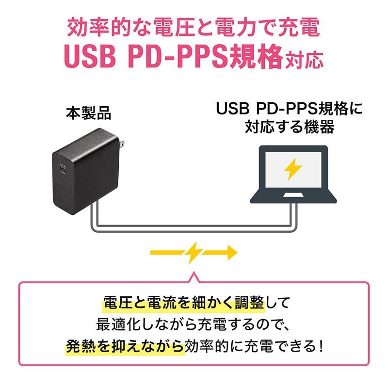 サンワサプライ USB PD対応AC充電器 PD65W・Type-Cケーブル付き ACA-PD91BK 1個(ご注文単位1個)【直送品】
