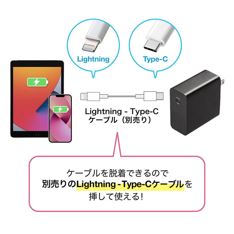 サンワサプライ USB PD対応AC充電器 PD65W・Type-Cケーブル付き ACA-PD91BK 1個(ご注文単位1個)【直送品】