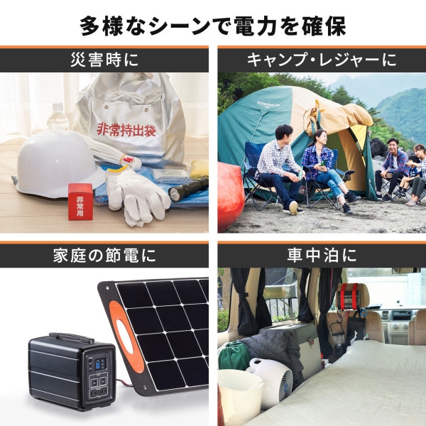 サンワサプライ ポータブルソーラーパネル 100W BTL-SP1 1個(ご注文単位1個)【直送品】