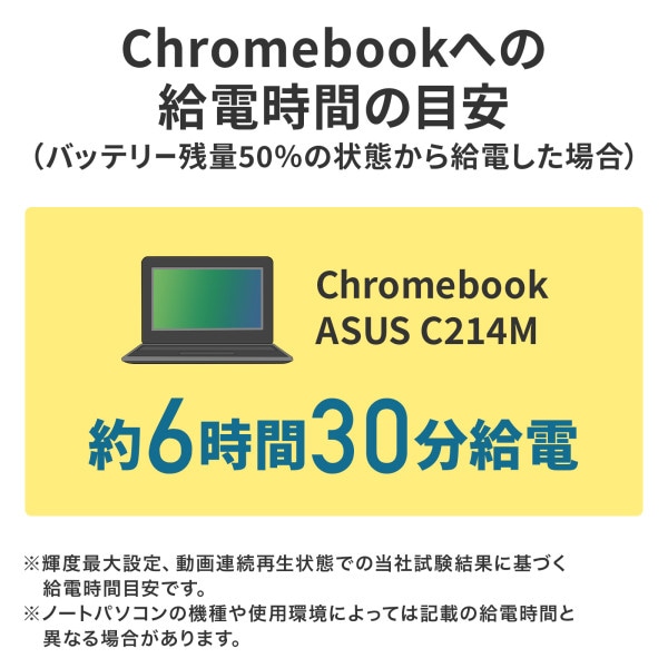 サンワサプライ USB PD対応モバイルバッテリー 20100mAh・PD45W BTL-RDC26 1個(ご注文単位1個)【直送品】