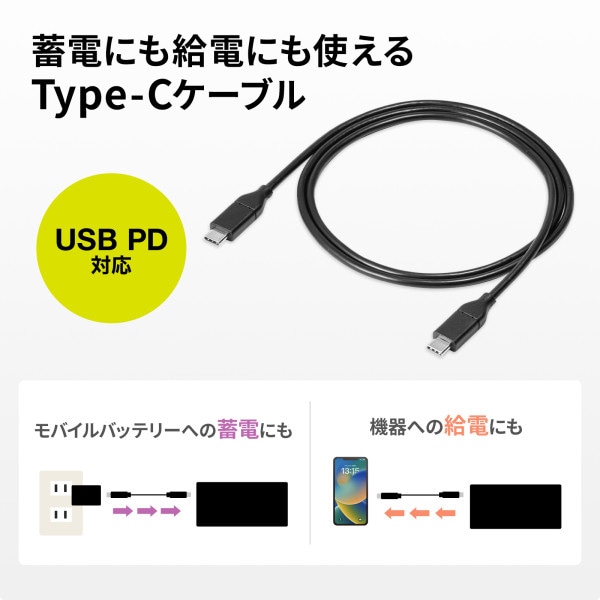 サンワサプライ USB PD対応モバイルバッテリー 20100mAh・PD45W BTL-RDC26 1個(ご注文単位1個)【直送品】