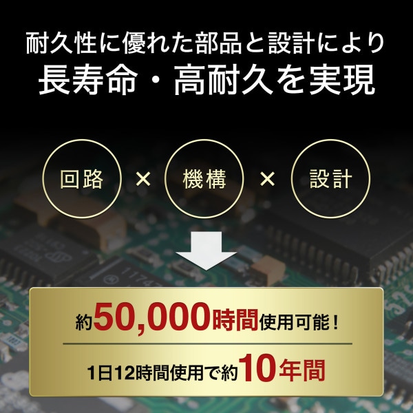 サンワサプライ USB充電器 1A・高耐久タイプ・ブラック ACA-IP49BKN 1個(ご注文単位1個)【直送品】