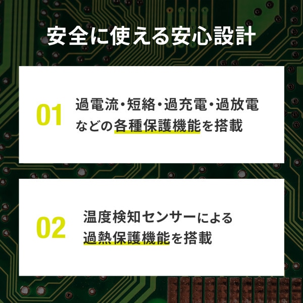 サンワサプライ モバイルバッテリー 20000mAh・PD20W BTL-RDC29 1個(ご注文単位1個)【直送品】