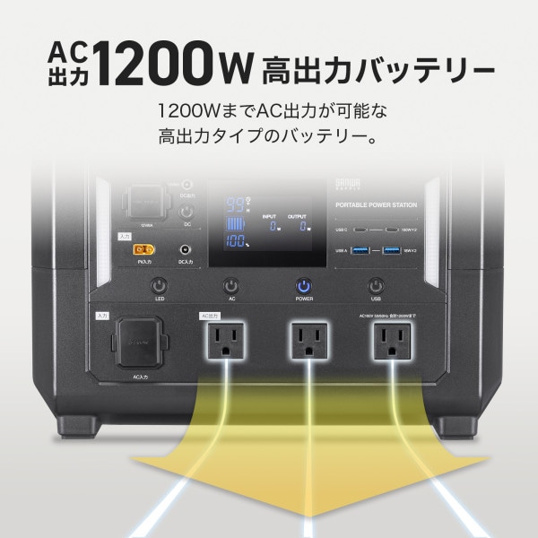 サンワサプライ ポータブル電源 1152Wh BTL-RDC30 1個(ご注文単位1個)【直送品】