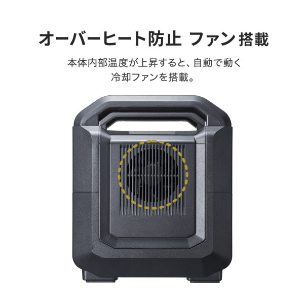 サンワサプライ ポータブル電源 1152Wh BTL-RDC30 1個(ご注文単位1個)【直送品】