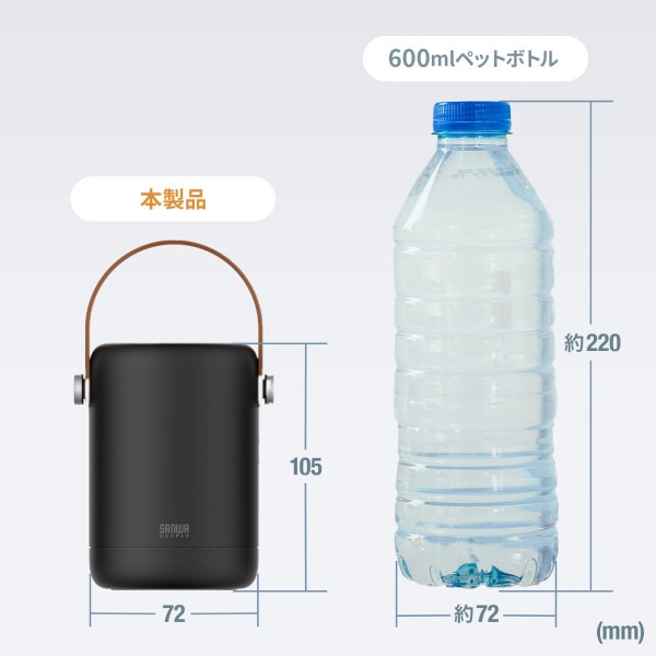 サンワサプライ USB PD対応モバイルバッテリー 25000mAh・PD100W BTL-RDC31 1個(ご注文単位1個)【直送品】