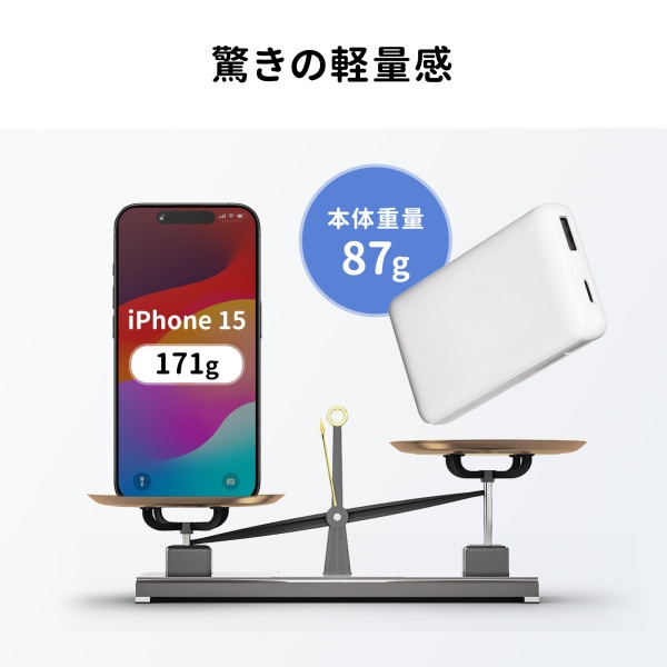 サンワサプライ モバイルバッテリー 4000mAh BTL-RDC35W 1個(ご注文単位1個)【直送品】