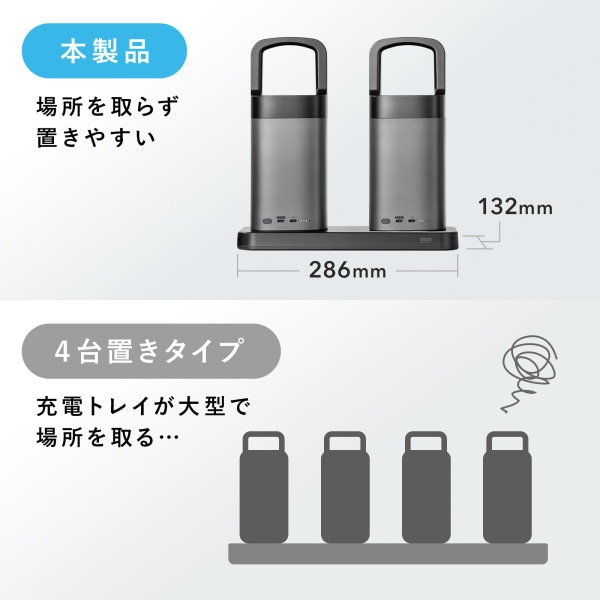 サンワサプライ ハンドル一体型モバイルバッテリー専用充電トレイ 2台置き用 BTL-RDC36CTR 1個(ご注文単位1個)【直送品】