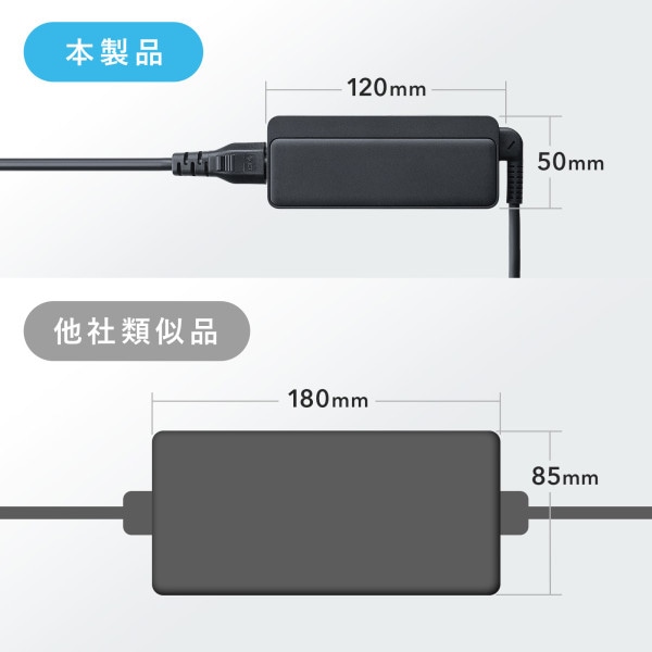 サンワサプライ ハンドル一体型モバイルバッテリー専用充電トレイ 2台置き用 BTL-RDC36CTR 1個(ご注文単位1個)【直送品】