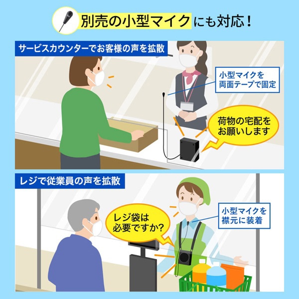 サンワサプライ ハンズフリー拡声器スピーカー MM-SPAMP2 1個(ご注文単位1個)【直送品】