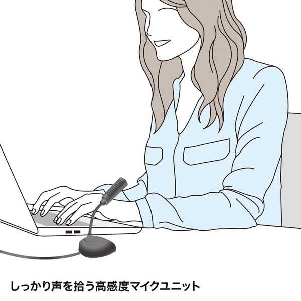 サンワサプライ 4極用高感度マイク MM-MC31 1個（ご注文単位1個）【直送品】