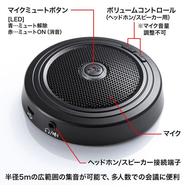 サンワサプライ WEB会議高感度USBマイク MM-MCUSB33 1個(ご注文単位1個)【直送品】