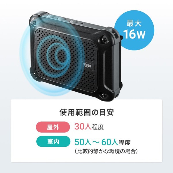 サンワサプライ 防水 ハンズフリー拡声器スピーカー MM-SPAMP6 1個(ご注文単位1個)【直送品】