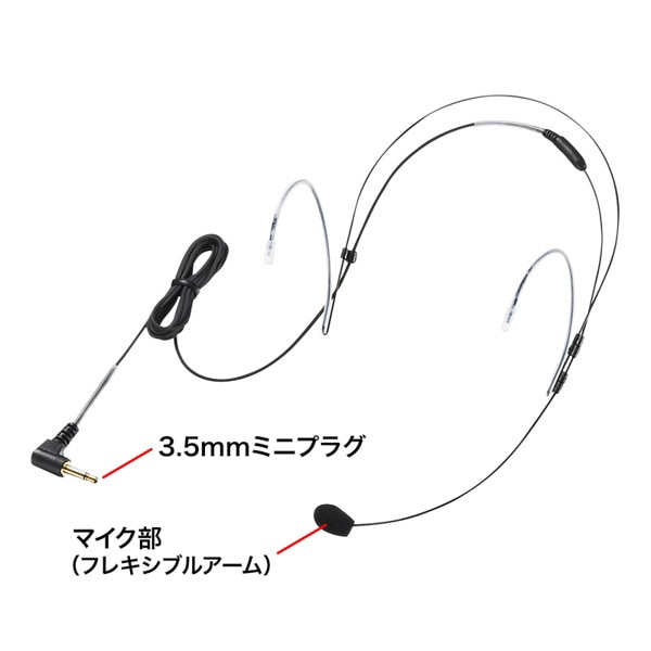 サンワサプライ 防水ヘッドマイク 有線タイプ MM-SPAMP6用 MM-SPAMP6HM 1個(ご注文単位1個)【直送品】