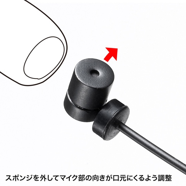 サンワサプライ 防水ヘッドマイク 有線タイプ MM-SPAMP6用 MM-SPAMP6HM 1個(ご注文単位1個)【直送品】