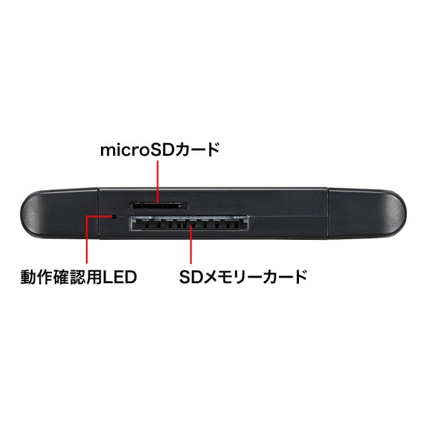 サンワサプライ Type-C コンパクトカードリーダー ADR-3TCMS6BK 1個(ご注文単位1個)【直送品】