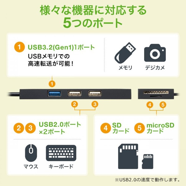 サンワサプライ USB Type-C コンボハブ カードリーダー付き ブラック USB-3TCHC16BK 1個（ご注文単位1個）【直送品】