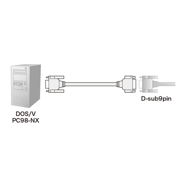 サンワサプライ RS-232C 延長ケーブル 2m KRS-443FM2K 1個（ご注文単位1個）【直送品】