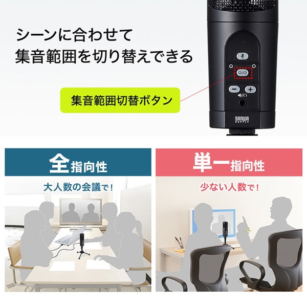 サンワサプライ WEB会議高感度USBマイク ブラック MM-MCU05BK 1個(ご注文単位1個)【直送品】