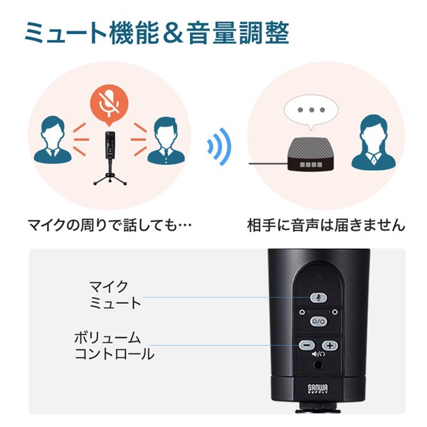 サンワサプライ WEB会議高感度USBマイク ブラック MM-MCU05BK 1個(ご注文単位1個)【直送品】