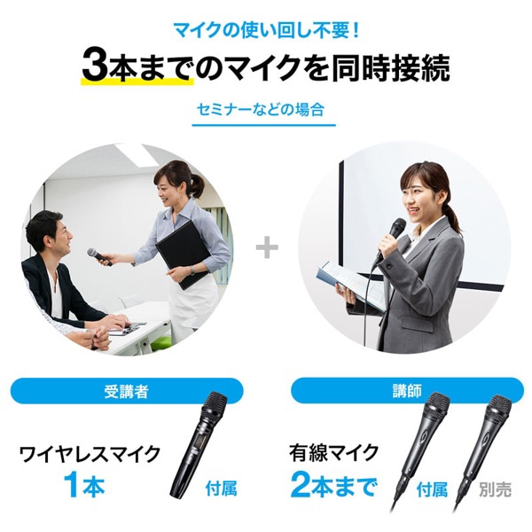 サンワサプライ 拡声器スピーカー ワイヤレスマイク付き MM-SPAMP10 1個(ご注文単位1個)【直送品】