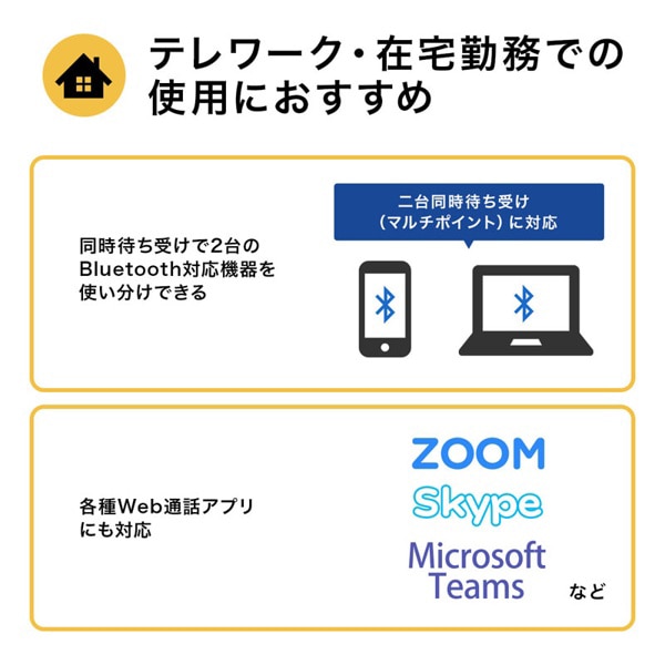 サンワサプライ 超小型 Bluetooth 片耳ヘッドセット 充電ケース付き MM-BTMH52BK 1個(ご注文単位1個)【直送品】