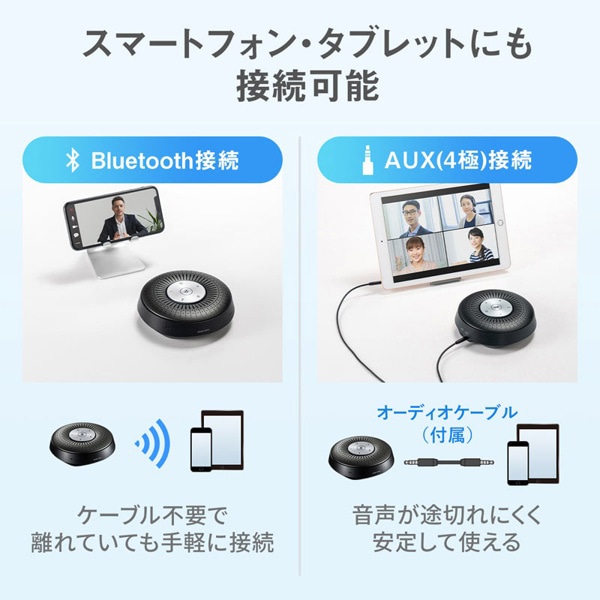 サンワサプライ Bluetooth 会議スピーカーフォン MM-BTMSP1 1台（ご注文単位1台）【直送品】