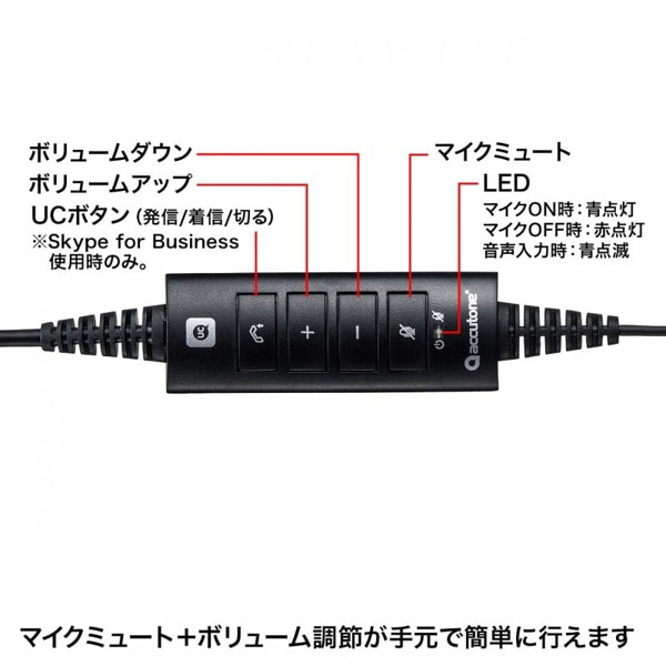 サンワサプライ マイク付きUSBヘッドセット 両耳タイプ アクティブノイズキャンセリング MM-HSU15ANC 1個（ご注文単位1個）【直送品】