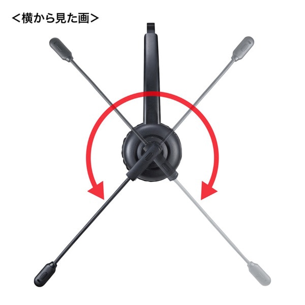 サンワサプライ Bluetooth ヘッドセット 片耳オーバーヘッド 単一指向性 MM-BTMH58BK 1個（ご注文単位1個）【直送品】