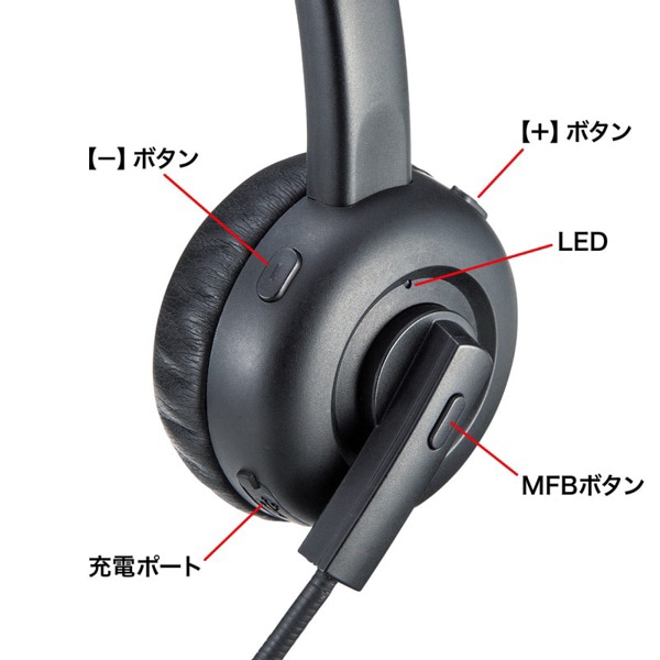 サンワサプライ Bluetooth ヘッドセット 片耳オーバーヘッド 単一指向性 MM-BTMH58BK 1個（ご注文単位1個）【直送品】