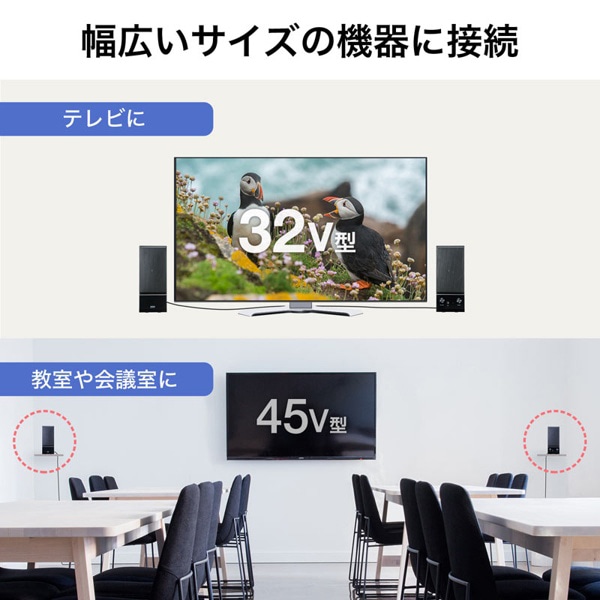 サンワサプライ マルチメディアスピーカー MM-SPL14BKN 1個（ご注文単位1個）【直送品】