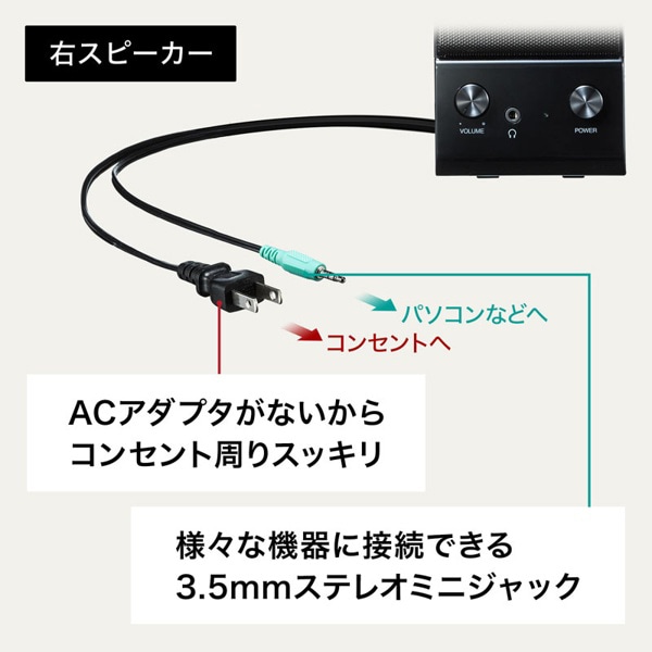 サンワサプライ マルチメディアスピーカー MM-SPL14BKN 1個（ご注文単位1個）【直送品】