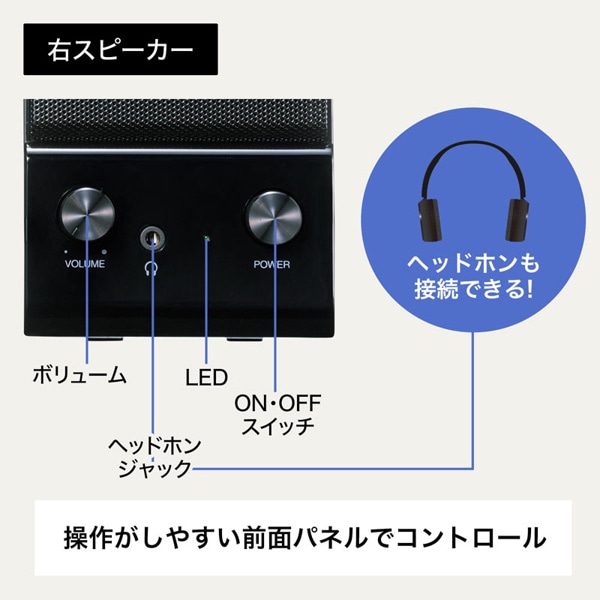 サンワサプライ マルチメディアスピーカー MM-SPL14BKN 1個（ご注文単位1個）【直送品】