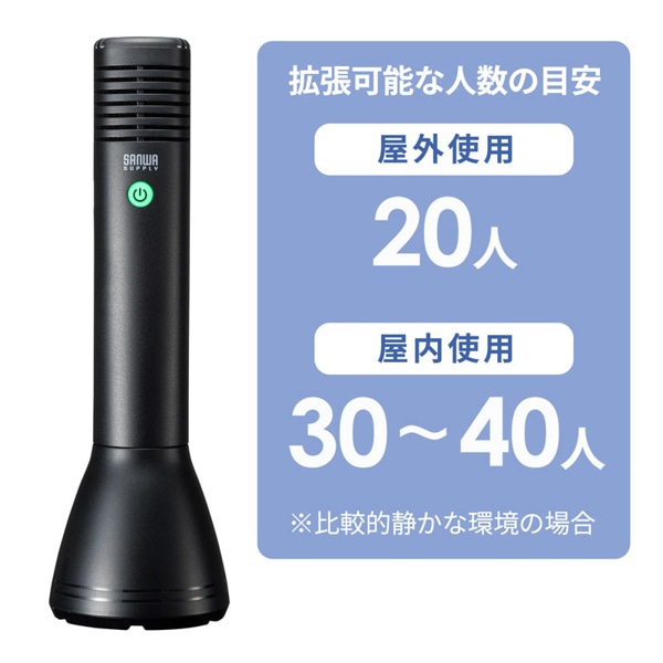 サンワサプライ 拡声器スピーカー ハンドマイク型 MM-SPAMP11N 1個（ご注文単位1個）【直送品】