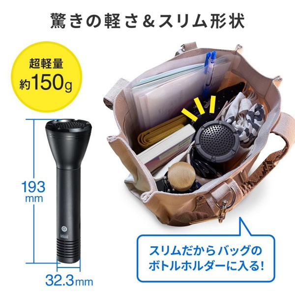 サンワサプライ 拡声器スピーカー ハンドマイク型 MM-SPAMP11N 1個（ご注文単位1個）【直送品】