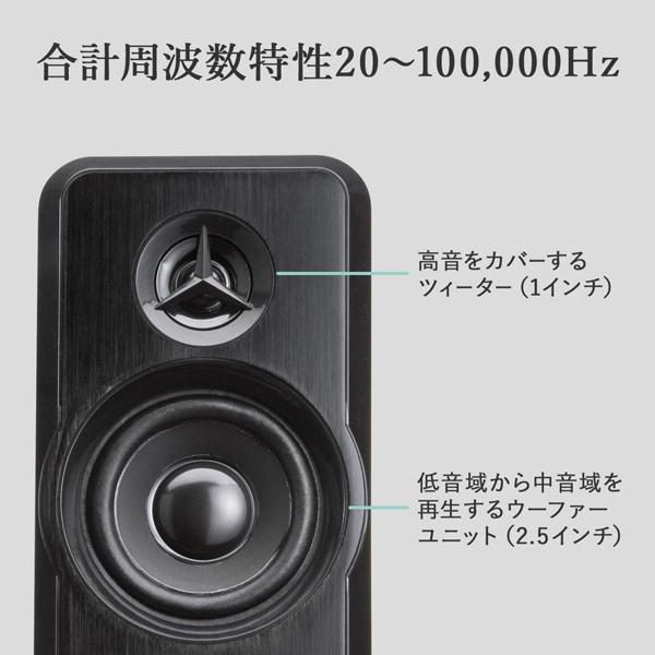 サンワサプライ マルチメディアスピーカー MM-SPL6BKN 1個（ご注文単位1個）【直送品】