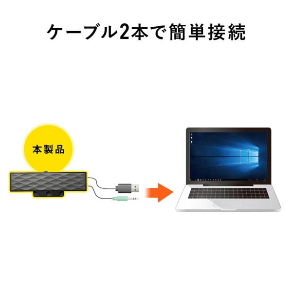 サンワサプライ サウンドバースピーカー USB電源 MM-SPL11UBKN 1個(ご注文単位1個)【直送品】