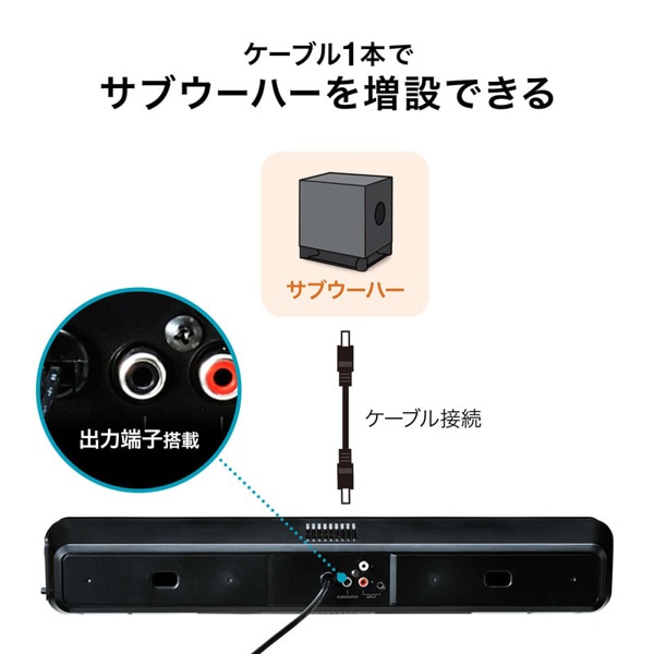 サンワサプライ 液晶テレビ・パソコン用サウンドバースピーカー MM-SPSBA2N2 1個（ご注文単位1個）【直送品】