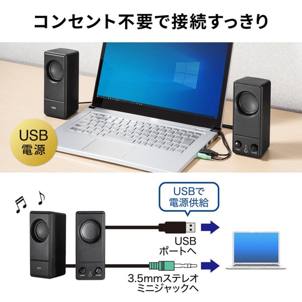サンワサプライ PCスピーカー USB電源 MM-SPL18UBK 1個(ご注文単位1個)【直送品】