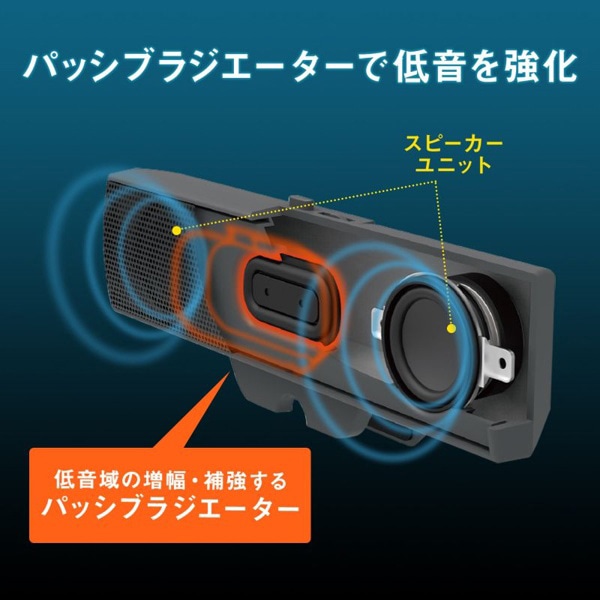 サンワサプライ USBサウンドバースピーカー MM-SPU17BKN 1個（ご注文単位1個）【直送品】