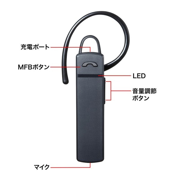 サンワサプライ Bluetooth モノラルヘッドセット MM-BTMH37BKN 1個（ご注文単位1個）【直送品】