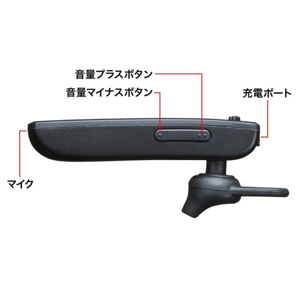 サンワサプライ Bluetooth モノラルヘッドセット MM-BTMH37BKN 1個（ご注文単位1個）【直送品】
