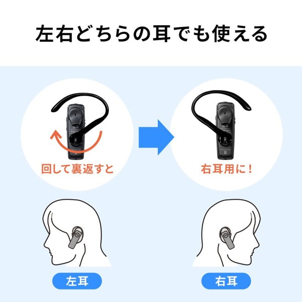 サンワサプライ 防水 Bluetooth 片耳ヘッドセット MM-BTMH41WBKN 1個(ご注文単位1個)【直送品】