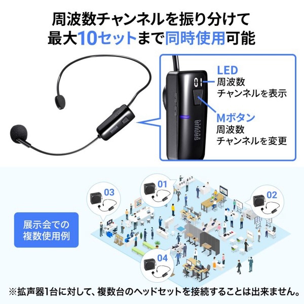 サンワサプライ ポータブル拡声器スピーカー ワイヤレスマイク付き MM-SPAMP15 1個(ご注文単位1個)【直送品】