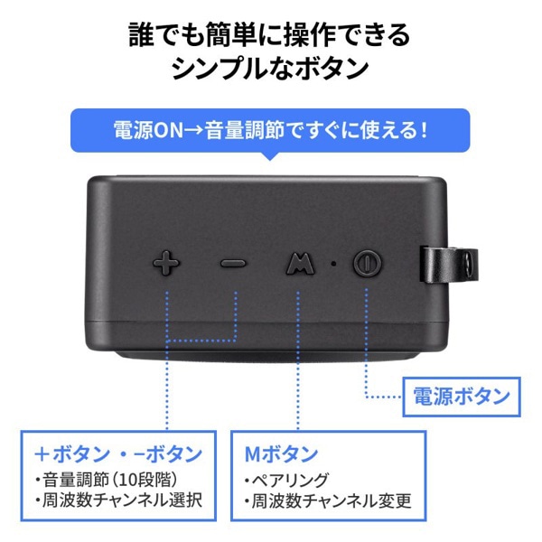 サンワサプライ ポータブル拡声器スピーカー ワイヤレスマイク付き MM-SPAMP15 1個(ご注文単位1個)【直送品】