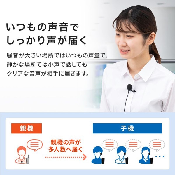 サンワサプライ ワイヤレスガイドシステム 親機 MM-WGS2TN 1個(ご注文単位1個)【直送品】