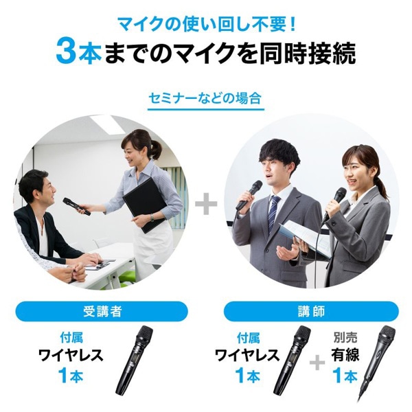 サンワサプライ 拡声器スピーカー ワイヤレスマイク付き バッテリー内蔵 MM-SPAMP14 1個(ご注文単位1個)【直送品】