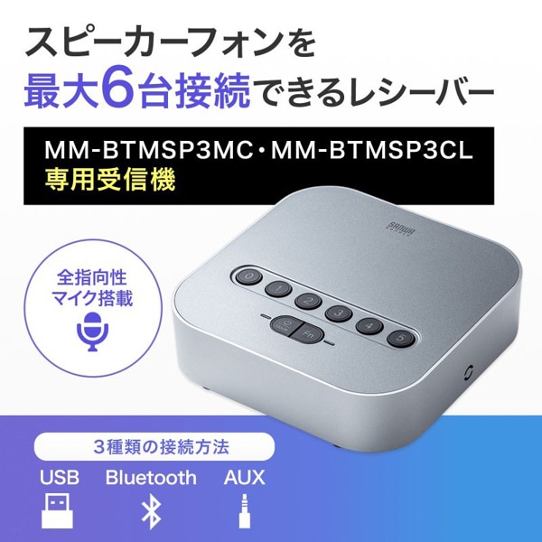 サンワサプライ Bluetooth 会議スピーカーフォン 受信機 MM-BTMSP3RC 1個（ご注文単位1個）【直送品】